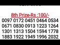 kerala lottery kerala lottery result kerala lottery result today 23.12.24 win win ww 801