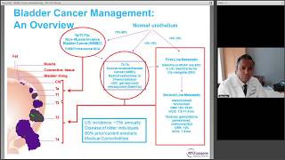 Advances in Bladder Cancer Immunotherapy, with Dr. Arjun Balar