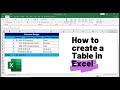 How to Create a Table in Excel (Spreadsheet Basics)