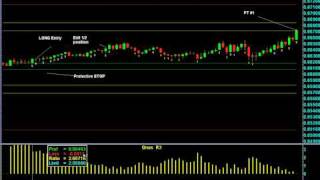 Screencast by @epTradeCoach from Screenr.com