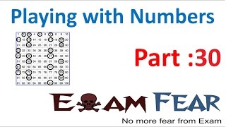 Maths Playing With Numbers part 30 (HCF by prime Factorization method) CBSE Class 6 Mathematics VI