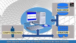 TÉLÉCHARGER ICI FLEXY