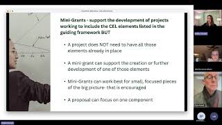 CEL Mini Grant Info Session Recording | November 2024