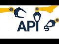 API (Application Programming Interface), Explained