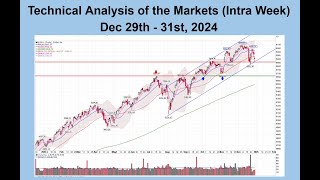 Technical Analysis of the Markets (Intra Week) Dec 30th - New Year