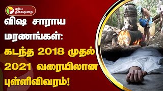 விஷ சாராய மரணங்கள்: கடந்த 2018 முதல் 2021 வரையிலான புள்ளிவிவரம்! | Fake Liquor | PTT