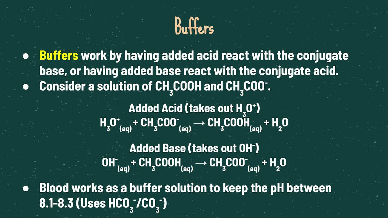 AP Chemistry: Video 8-4: Buffers, Henderson-Hasselbalch Equation, And ...