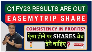 BUMPER GROWTH IN EASEMYTRIP Q1 RESULTS: क्या अगले Quarters में भी रहेगा Profitable इनका Business?