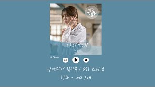 [韓繁中字] 請夏(청하) - 我的你(나의 그대) - 浪漫醫生金師傅2 OST Part 8