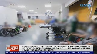 OCTA Research: Reproduction number sa NCR, bumaba na sa 1.01 | 24 Oras News Alert