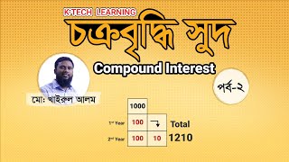 Compound Interest || চক্রবৃদ্ধি সুদ by Khairul Alam Part 2