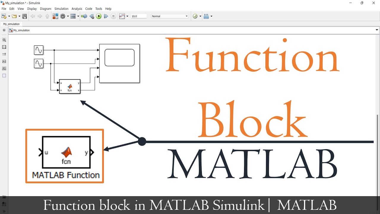 How To Use Function Block In Simulink | Simulink Function Block ...