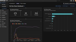 Introducing Taegis™ XDR Custom Dashboards