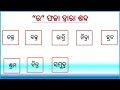 create odia words using phala matraa ଫଳା ଦ୍ୱାରା ଶବ୍ଦ “ଳ” “ଲ” “ୟ” “ବ” “ର” “ନ” “ମ” ରେଫ