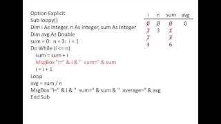 Excel VBA Topic 7.3 - Do While & Do Until loops