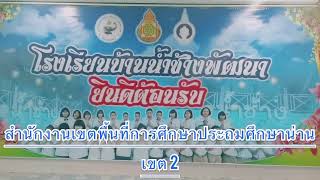 โรงเรียนบ้านน้ำช้างพัฒนา​  กล่าวสุนทรพจน์​ ในหัวข้อ​ รักษ์​ดิน​   รักษ์​น้ำ​  รักษ์​ป่าน่าน