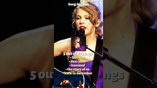 how many breakup songs are in each Taylor swift album #taylorswift #ts #shorts #fypシ゚ #fpy