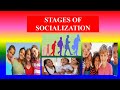 STAGES OF SOCIALIZATION      - Sociology