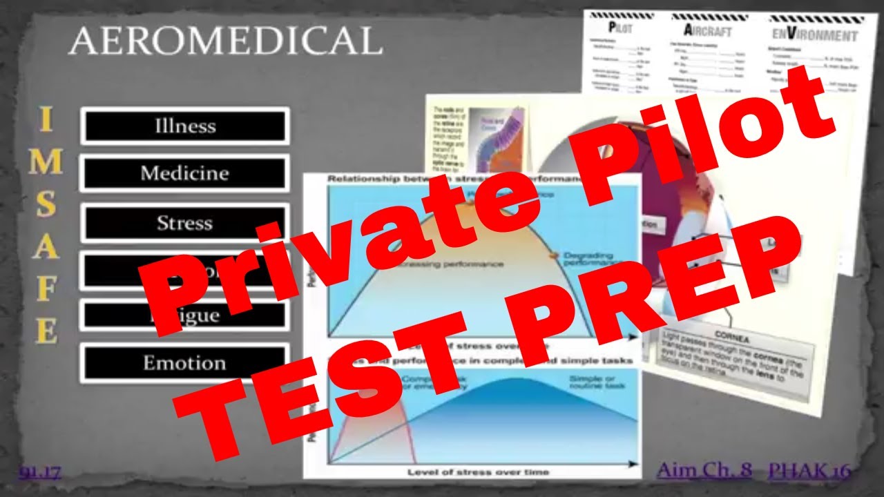 Commercial Pilot Checkride Cheat Sheet