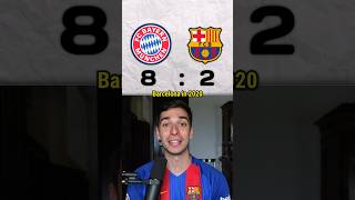 The WORST Champions League Defeats in History
