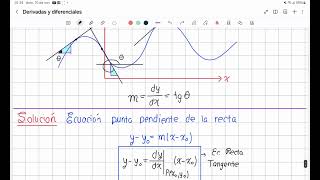 ECUACIONES DE LA RECTA TANGENTE Y NORMAL A UNA CURVA