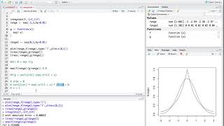 R Tutorial 28: Acceptance Rejection Method for Sampling (Envelope a Distribution)