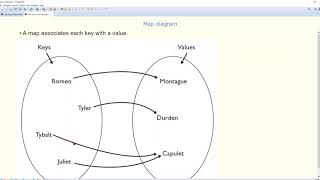 CMPE160 (Object Oriented Programming): Chapter 5 - Section 8 - Maps