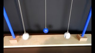 Coupled pendulums experiment