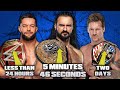 The Shortest Reign With EVERY WWE Championship