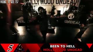 HOLLYWOOD UNDEAD | TOP 10 SONGS