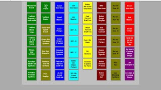 TUGAS PRAKTIKUM 1 | PEMBANGKIT LISTRIK 1 - Kelompok 1 RPE 3B Pagi