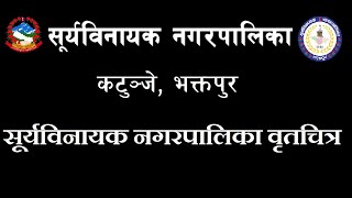 सूर्यविनायक नगरपालिका वृतचित्र