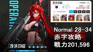 【勝利の女神：NIKKE】28-34 戦力201,596【メガニケ】