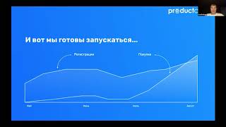 Запуск бизнес тревел сервиса в пандемию I Иван Бойцов