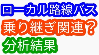 ローカル路線バス乗り継ぎ関連？分析結果（姉妹番組）ローカル路線バス乗り継ぎの旅z土曜スペシャル水バラ鉄道対バス対鉄道vsバスvs鉄道バス旅z路線バスの旅太川陽介村井美樹