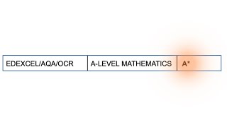 A/A* ADVICE FOR A-LEVEL MATHEMATICS exams (STEP-BY-STEP GUIDE) 2024