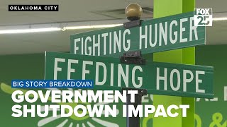 Big Story Breakdown: Government Shutdown Impact