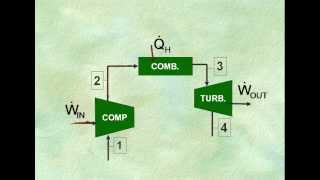 Module 9B.avi