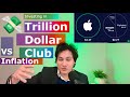 Market Cap Trillion Dollar Club - Are Most Valuable Tech Companies Inflation / Recession Proof?