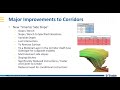 TBC v5.10 - What's New for Construction Workflows