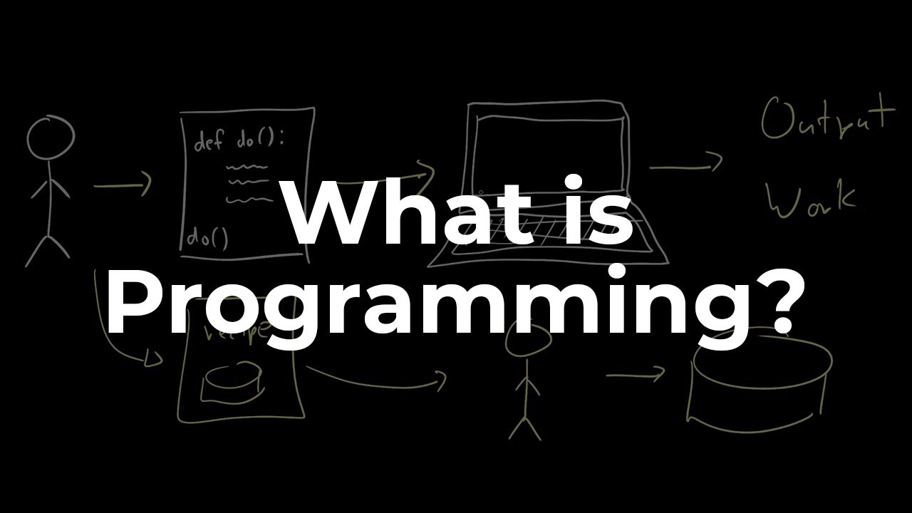 Introduction To Programming - YouTube