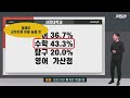 🔸2025 정시 대학별 지원전략 설명회🔸인서울 첫 번째🎯