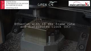OpenCN - Introduction