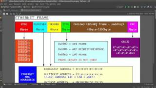 Python Network Packet Sniffer Tutorial - 1 - Introduction