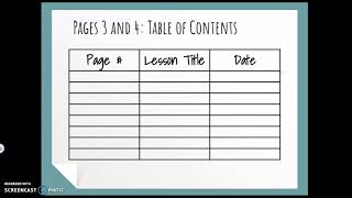 Math Interactive Notebook Set-Up