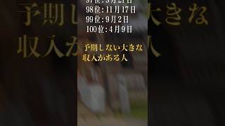 【お金持ちになれる誕生日ランキング】予期しない大きな収入がある人 #金運 #金運アップ #誕生日占い #開運 #占い #運勢ランキング #占いランキング