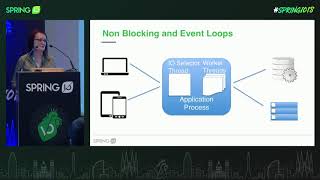 Reactor Netty, the default runtime for Spring Boot 2.0 by Violeta Georgieva @ Spring I/O 2018