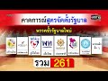 เปิดสูตรขั้วรัฐบาลใหม่