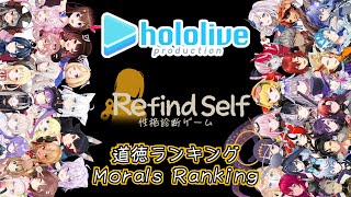 hololive production Refind Self Morals Ranking【hololive holostars】【Eng/JP Sub】