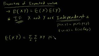 Proof that expected value of a product is the product of expected values: E(XY) = E(X)E(Y)